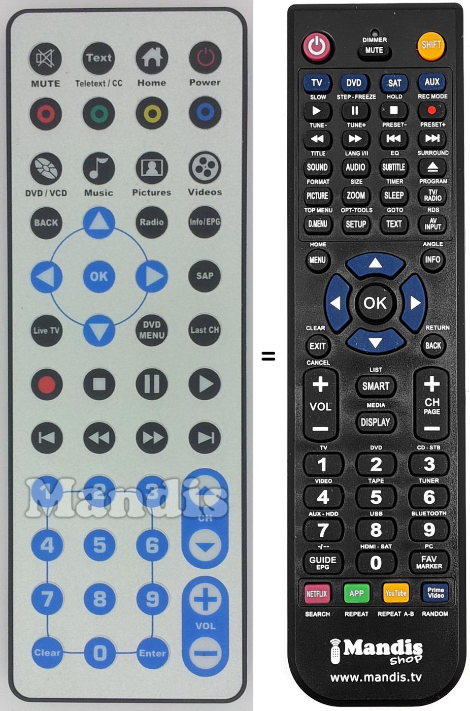 Replacement remote control REMCON1424