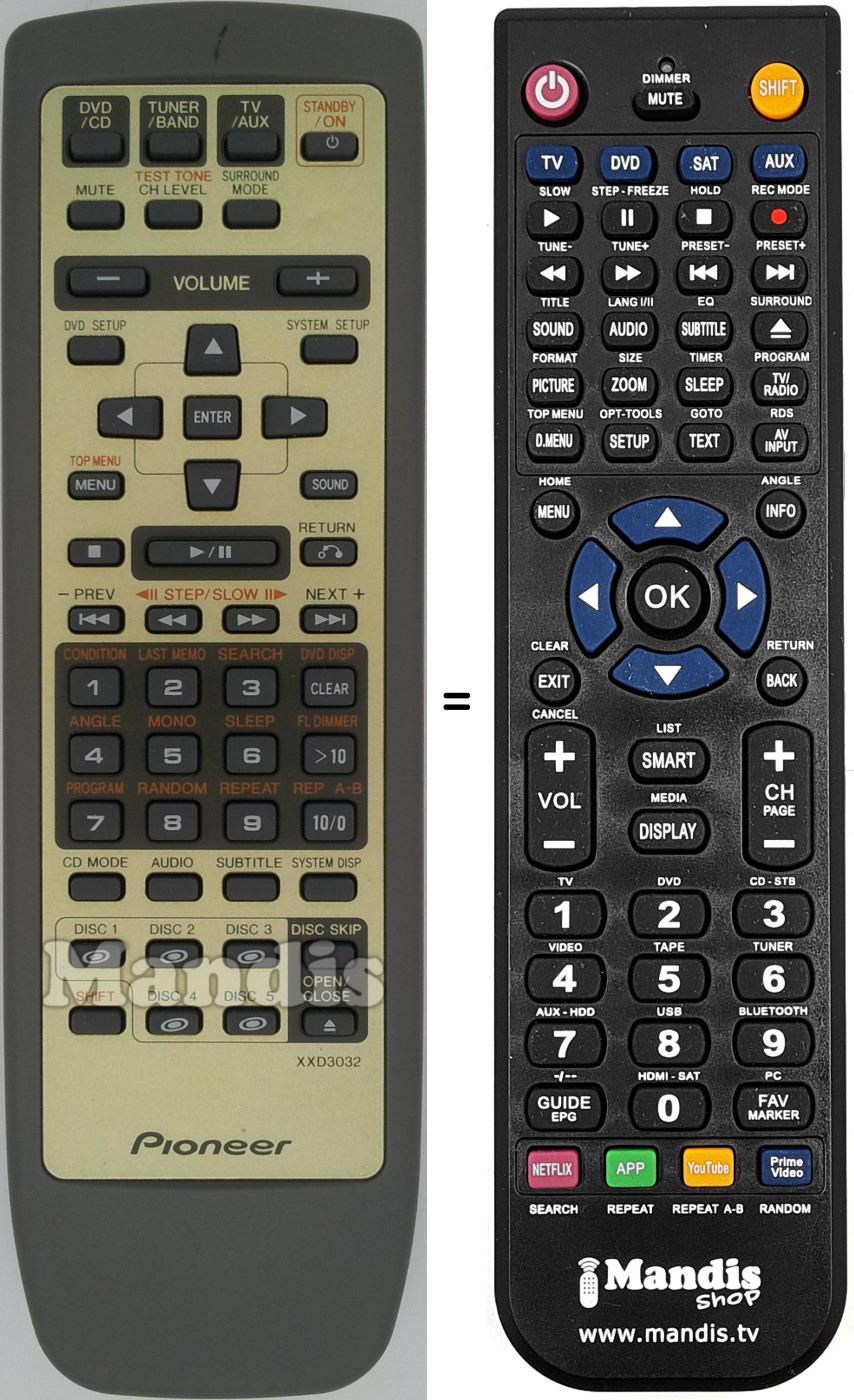 Replacement remote control Pioneer XXD3032