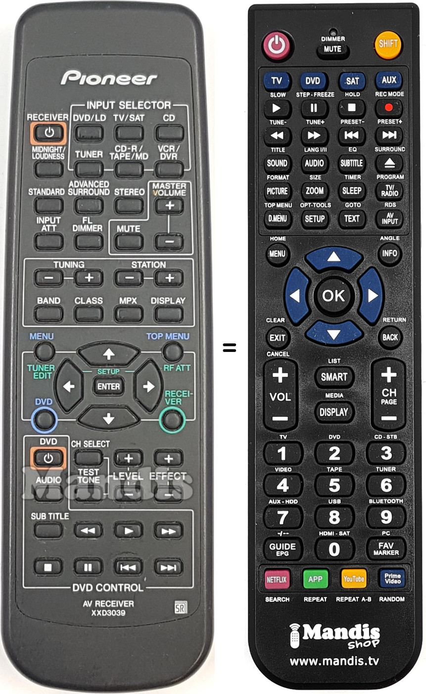 Replacement remote control XXD3039