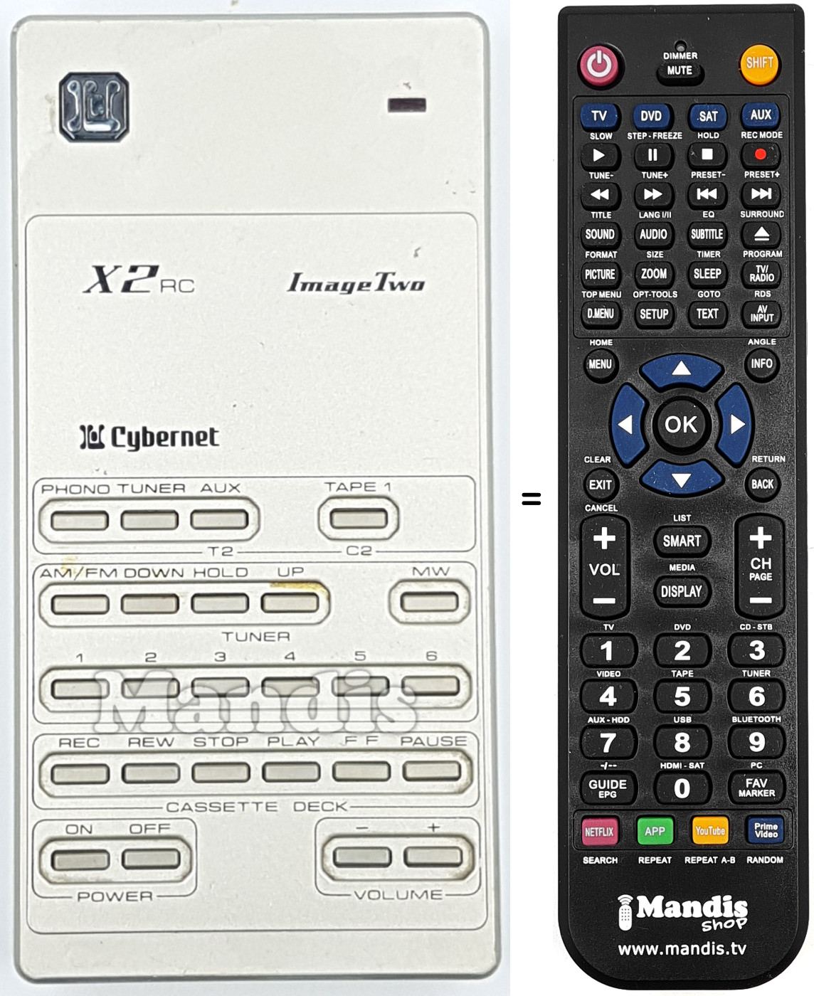 Gleichwertige Fernbedienung X2RC