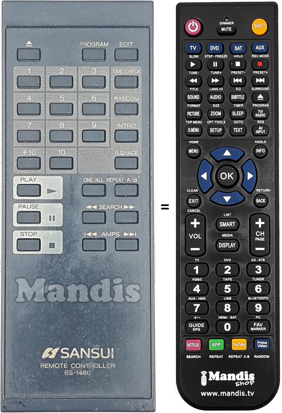 Gleichwertige Fernbedienung Sansui RS-1460