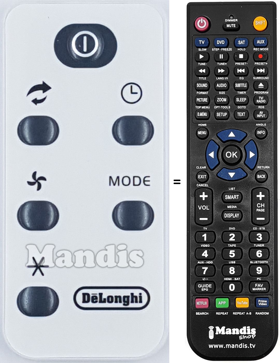 Replacement remote control Delonghi 5512410071