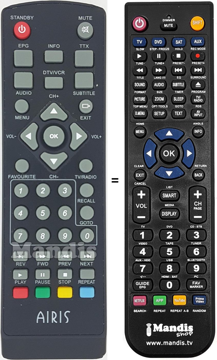 Gleichwertige Fernbedienung AIRIS012