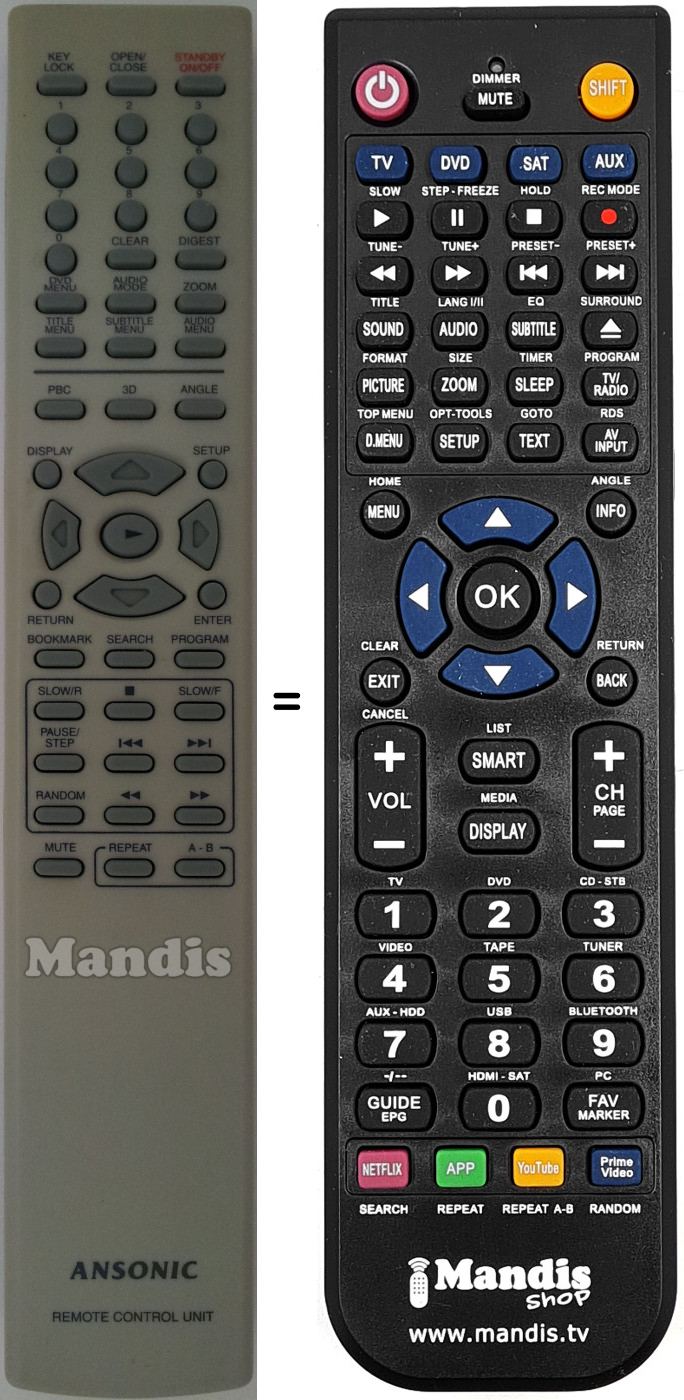 Replacement remote control ANS004