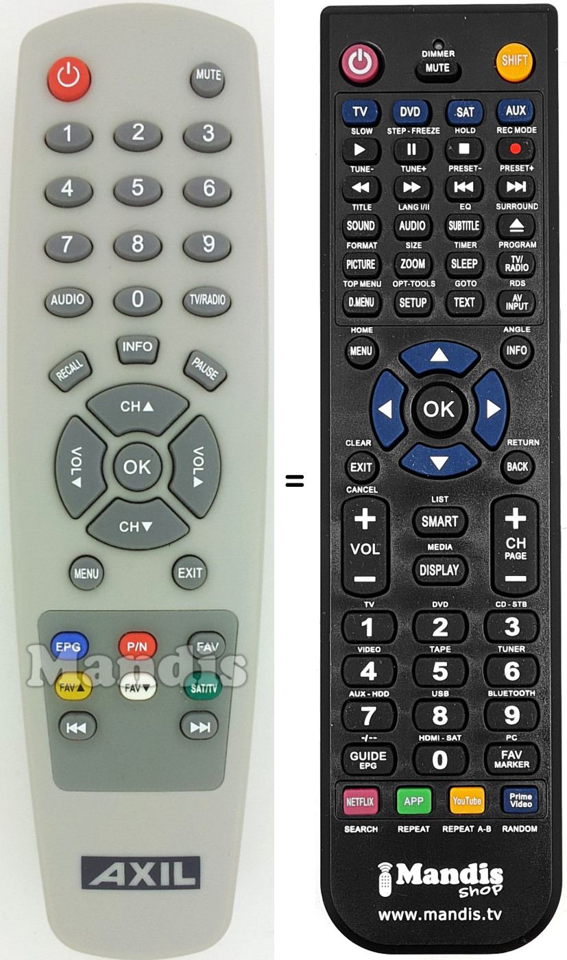 Replacement remote control Axil001