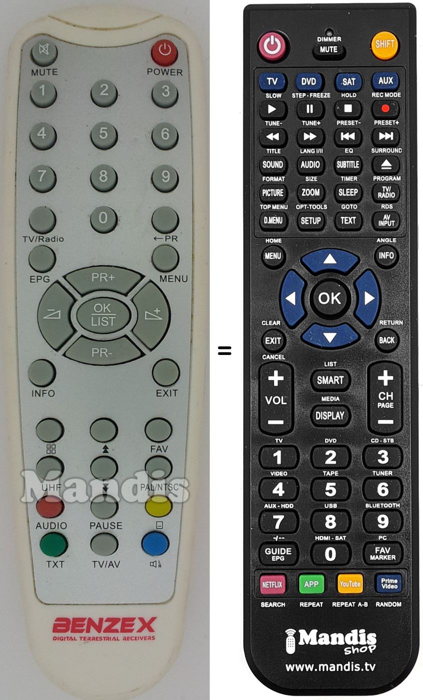 Replacement remote control BEN002