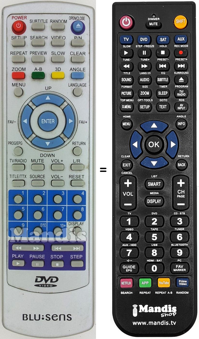Replacement remote control BLU005