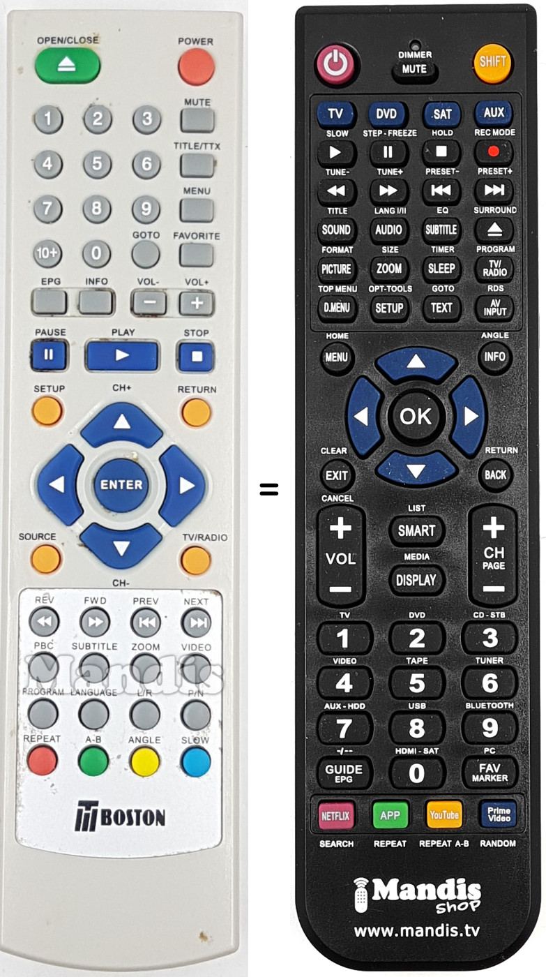 Replacement remote control BOST002