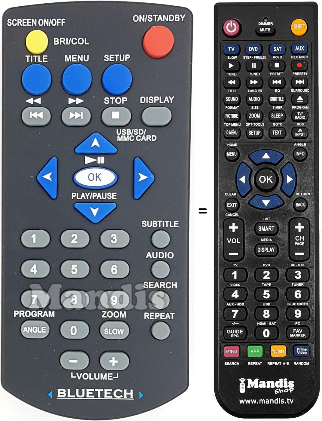 Replacement remote control Bluetech002 Replacement remote control Bluetech002