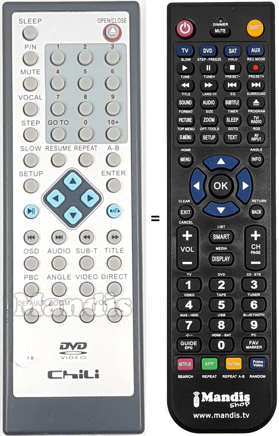 Replacement remote control CHIL001