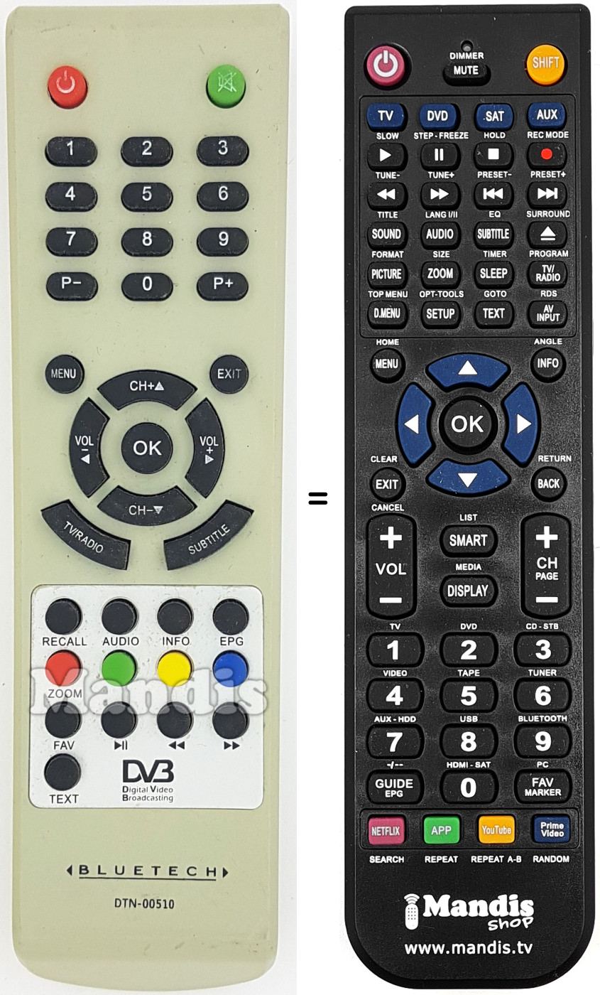 Replacement remote control DTN-00510 Replacement remote control DTN-00510