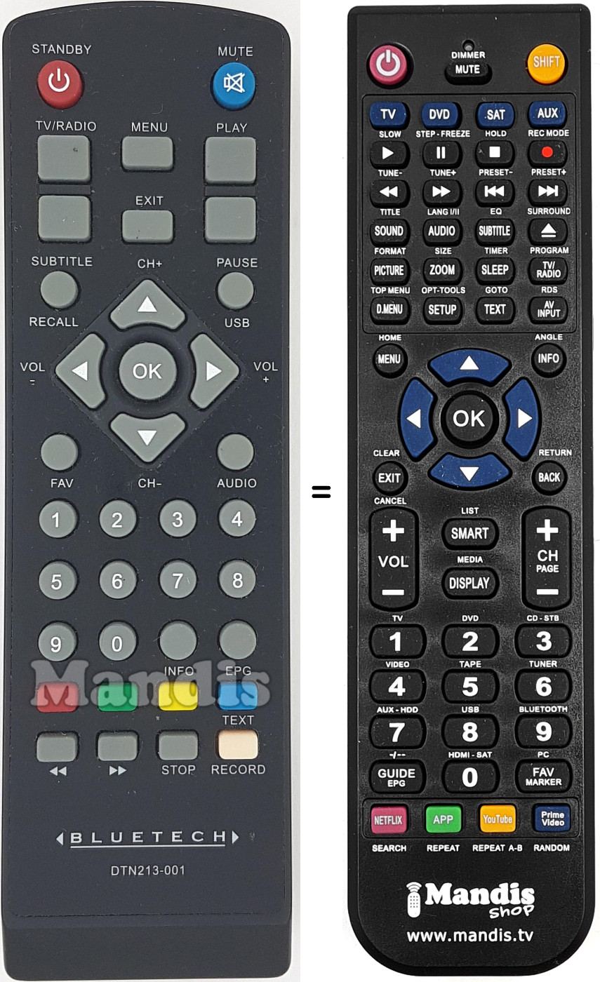 Replacement remote control DTN213-001 Replacement remote control DTN213-001