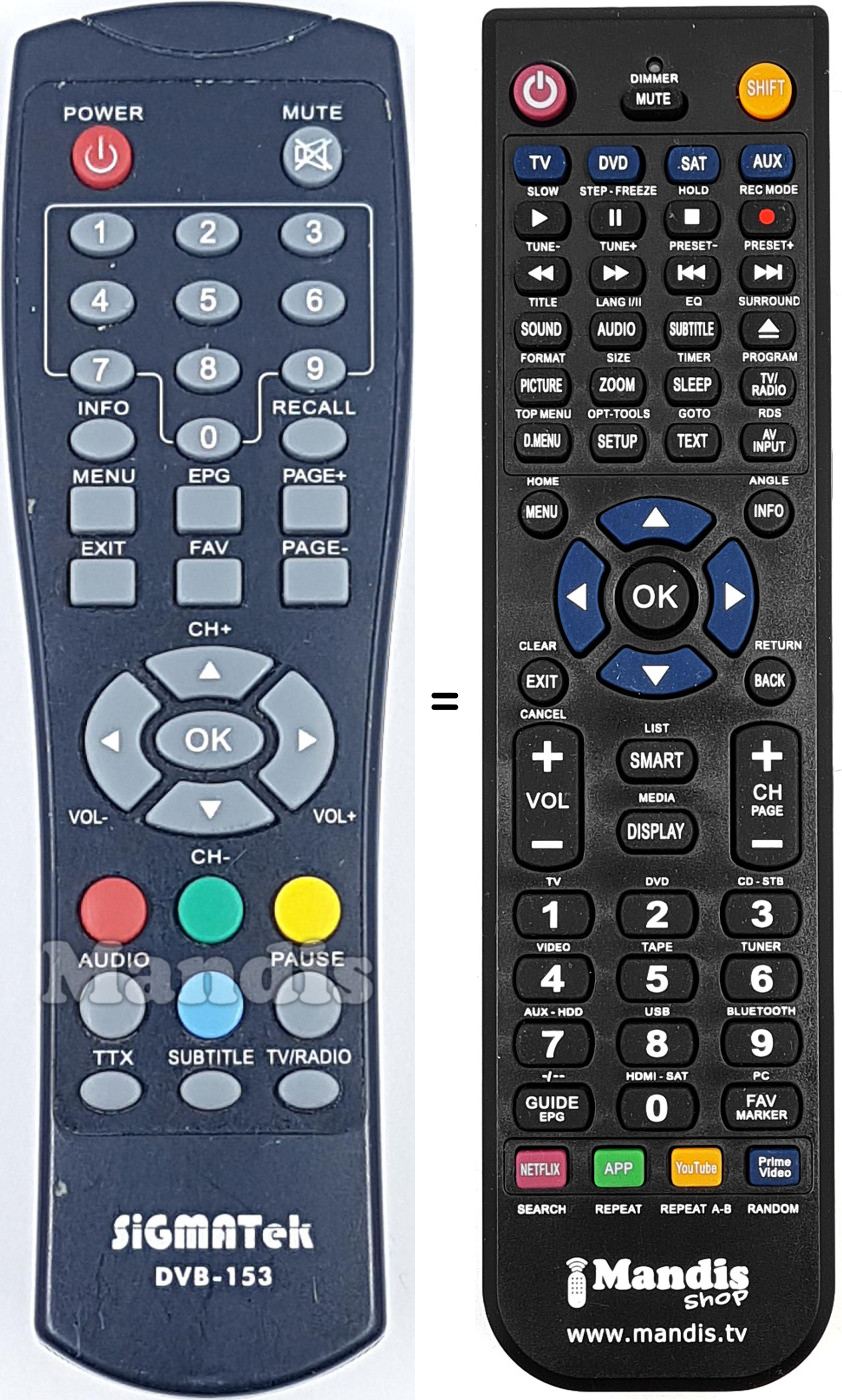 Gleichwertige Fernbedienung Sigmatek-DVB153