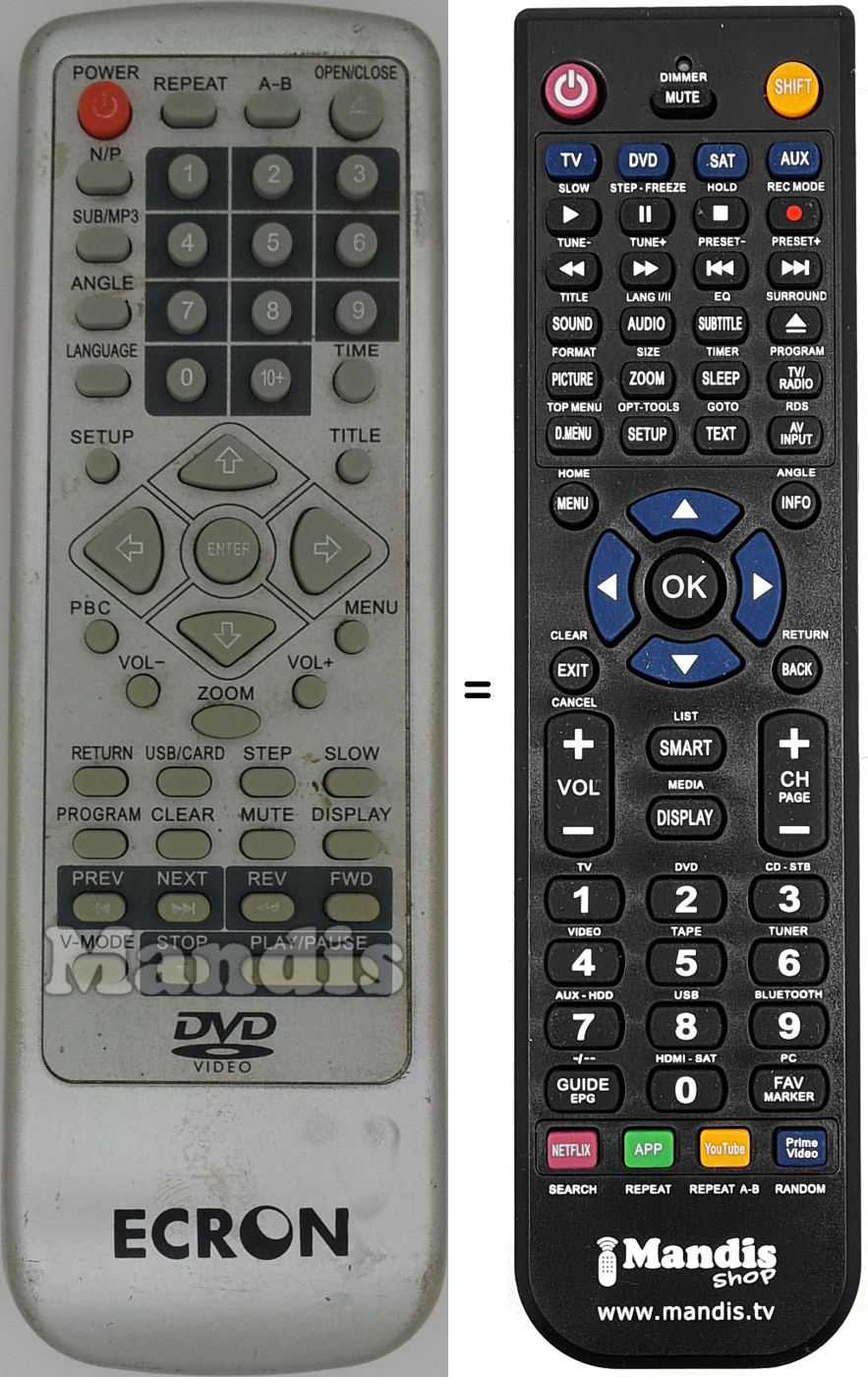 Replacement remote control ECR002