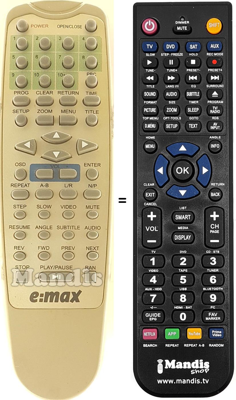 Replacement remote control EMAX001