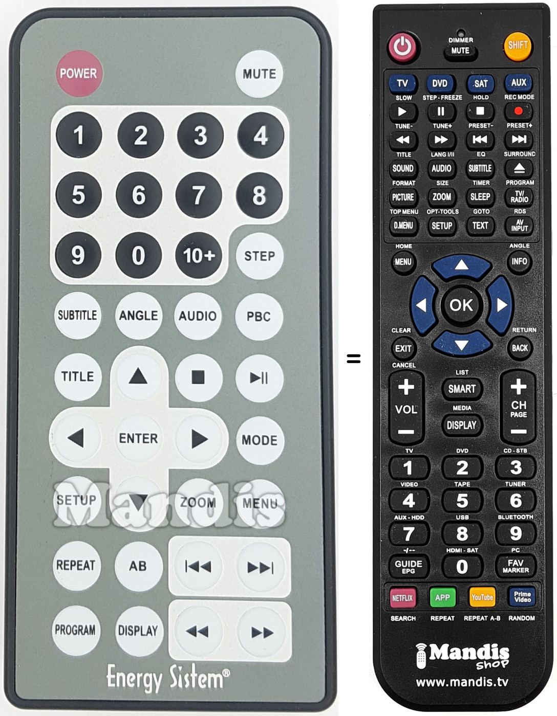 Replacement remote control ENE007