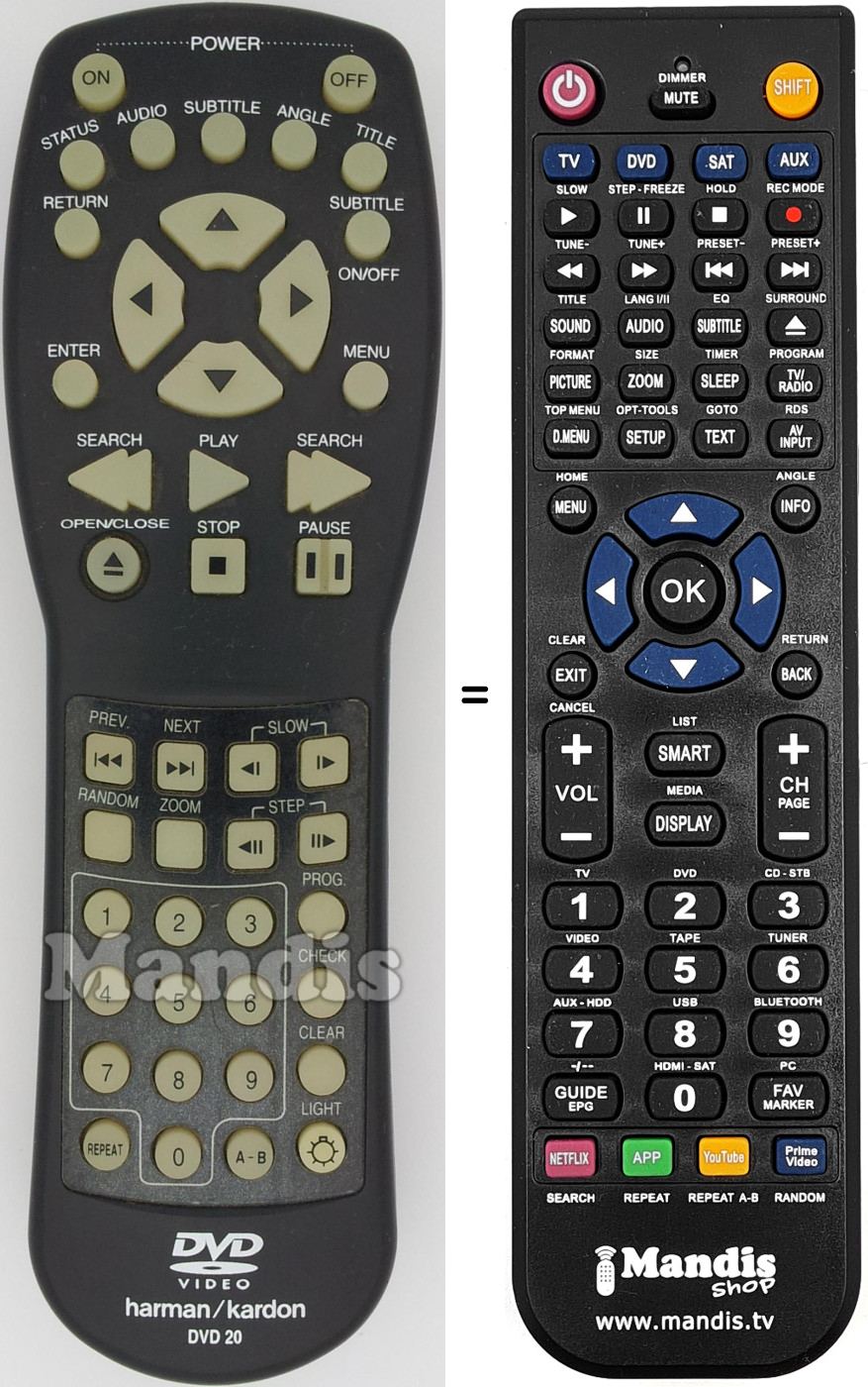 Gleichwertige Fernbedienung DVD20