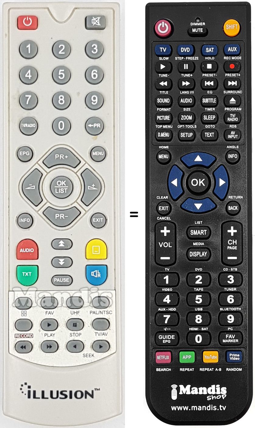Replacement remote control ILLU004