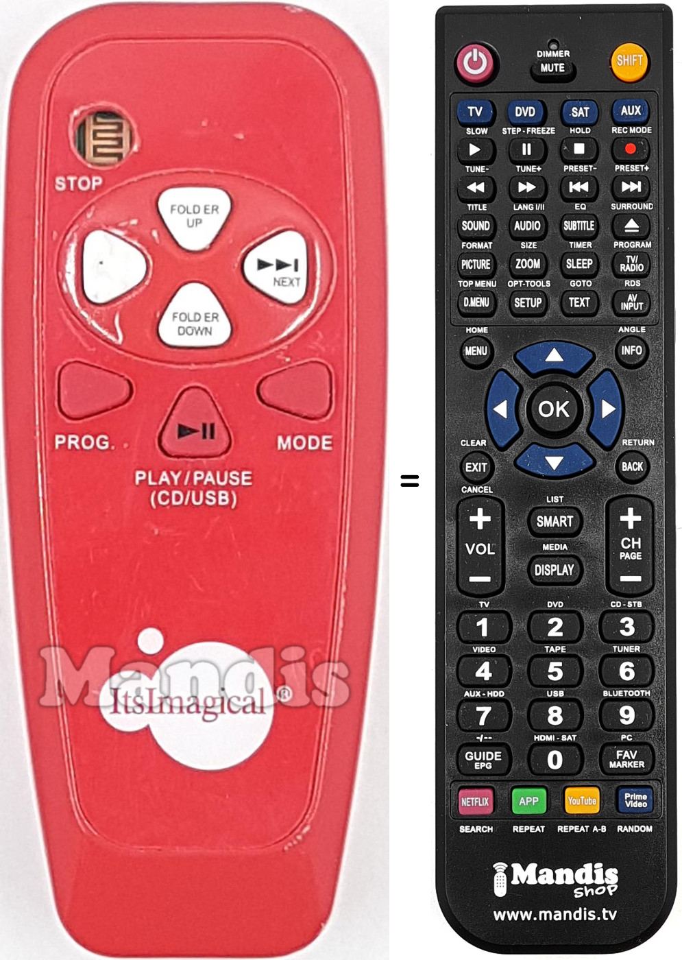 Replacement remote control IMAGICAL001