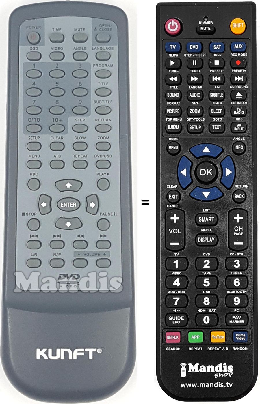 Replacement remote control KUN001