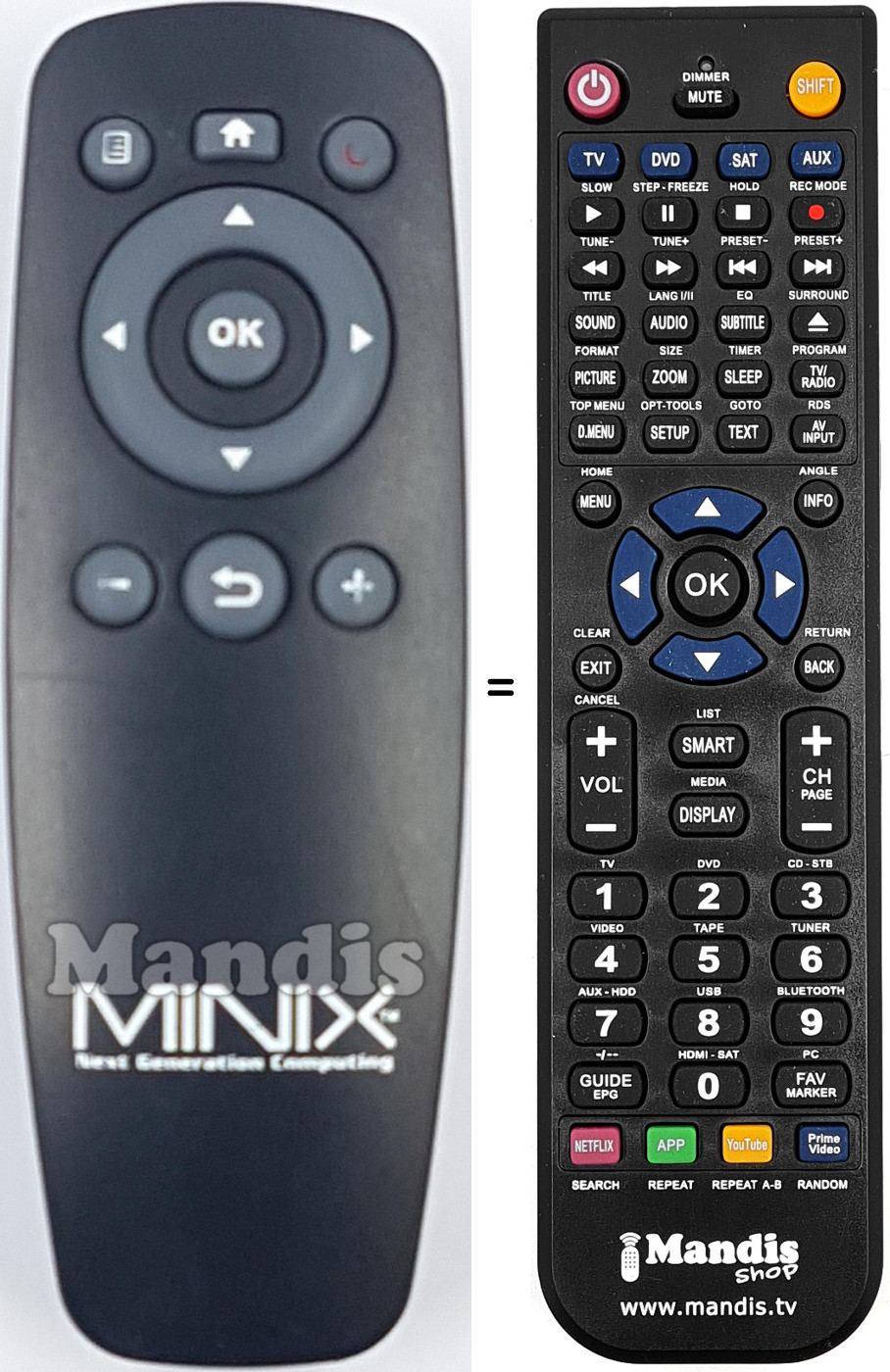 Replacement remote control MINIX002