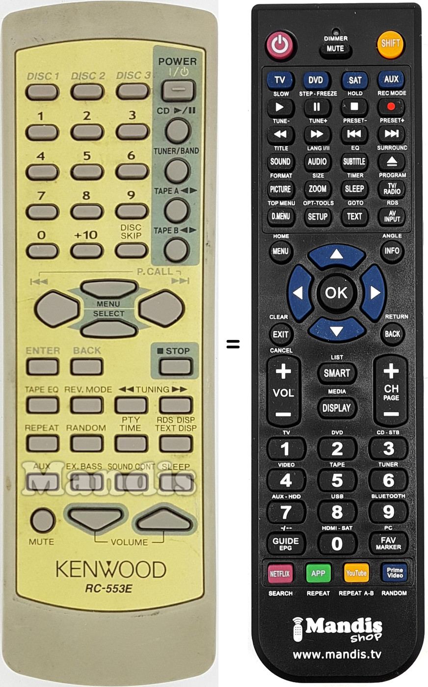 Gleichwertige Fernbedienung RC-553E