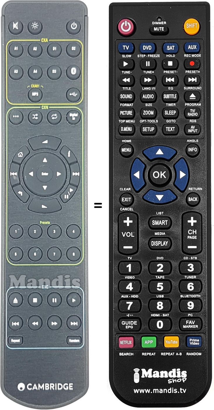 Gleichwertige Fernbedienung RC-CXA61