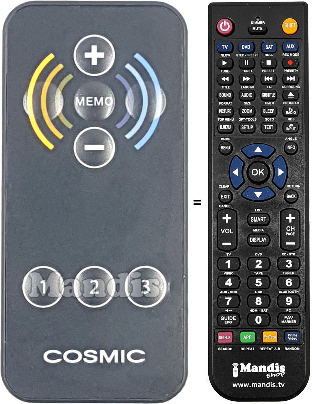 Replacement remote control RC13421
