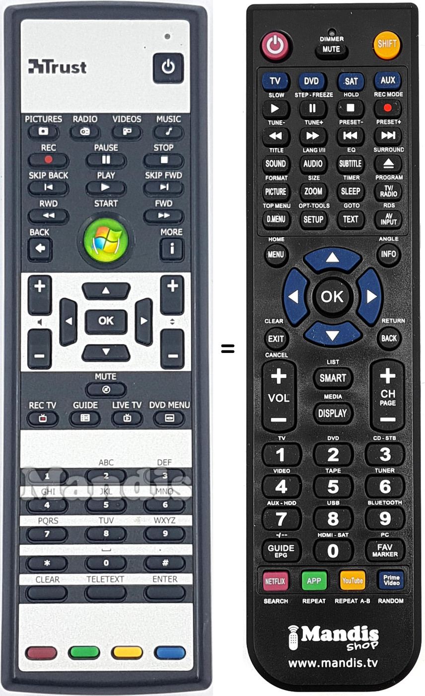 Replacement remote control RC2400