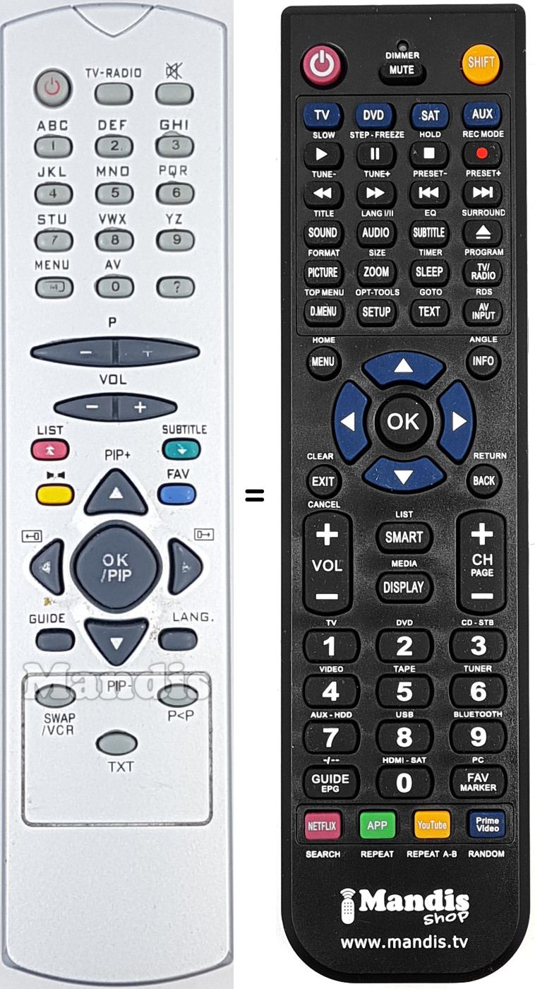 Replacement remote control Sagem REMCON1043