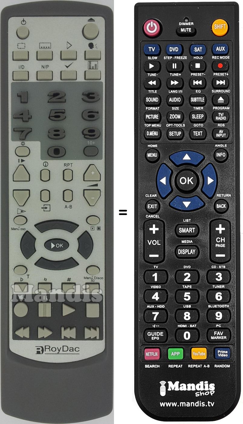 Replacement remote control REMCON1433