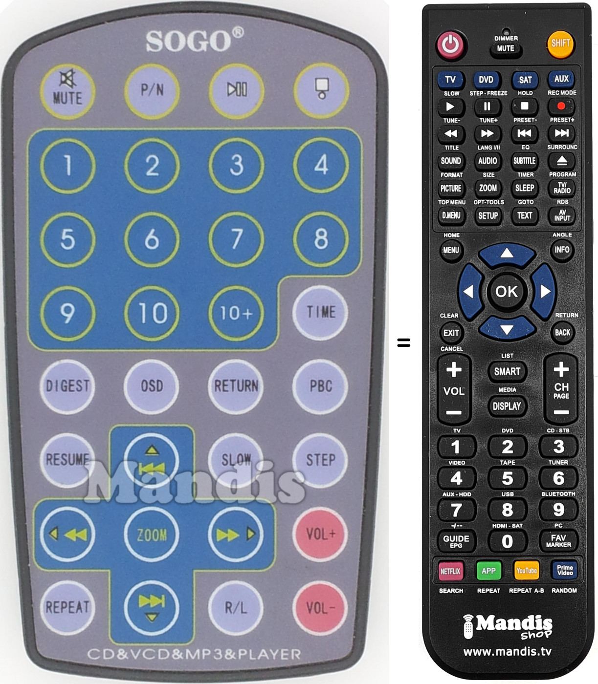 Gleichwertige Fernbedienung REMCON1499