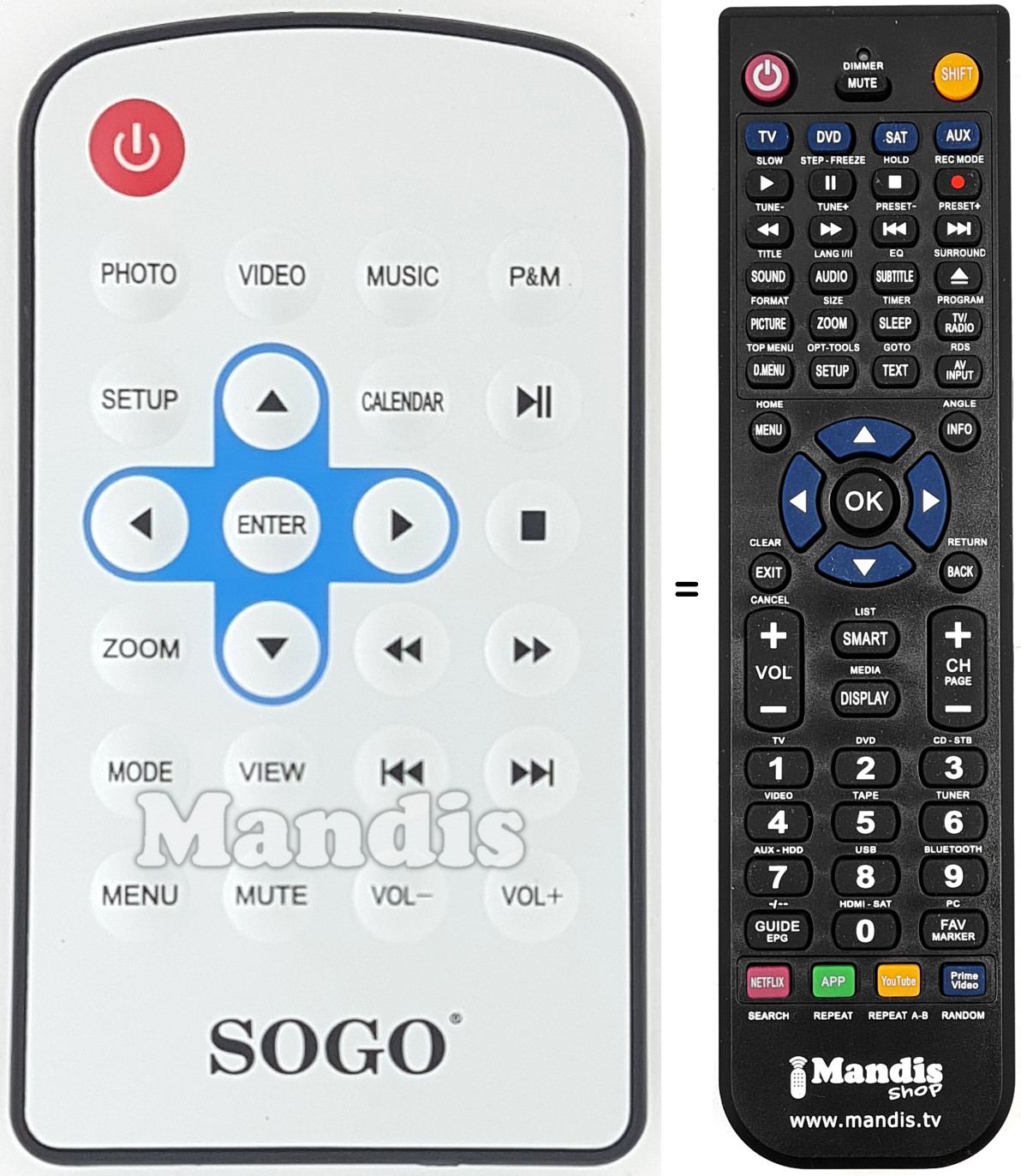 Gleichwertige Fernbedienung REMCON1645