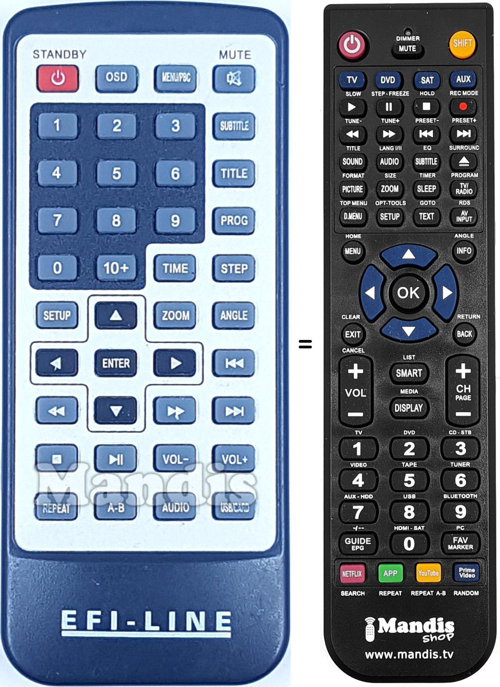 Gleichwertige Fernbedienung REMCON1693