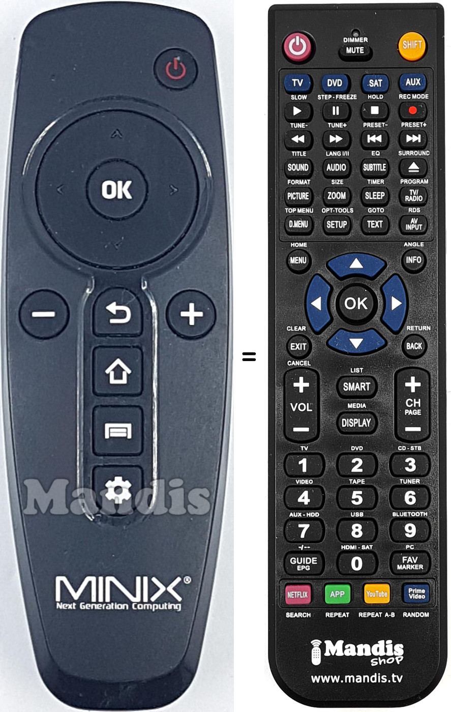Replacement remote control REMCON1781
