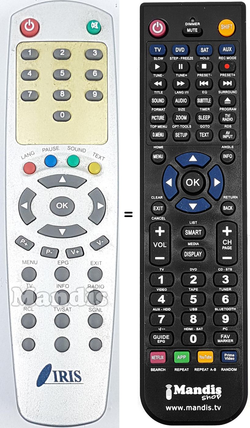 Gleichwertige Fernbedienung REMCON1943