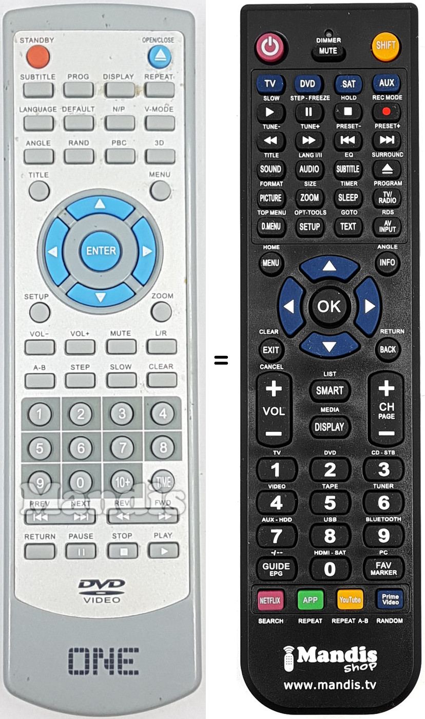 Replacement remote control REMCON2080
