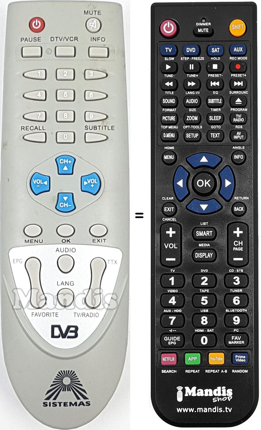 Replacement remote control REMCON2082