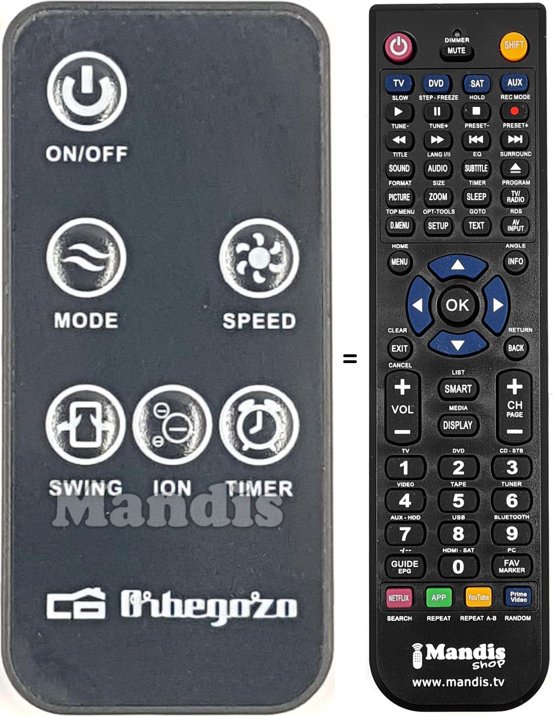 Replacement remote control REMCON2090