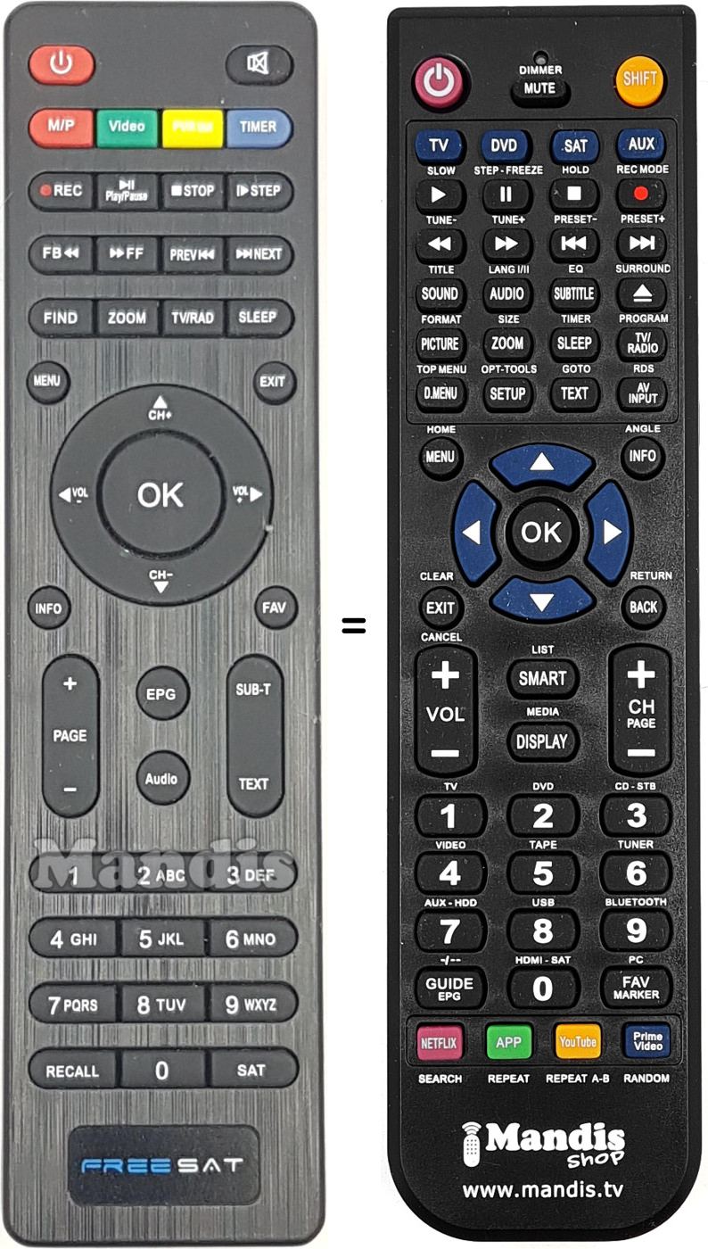 Replacement remote control REMCON2110