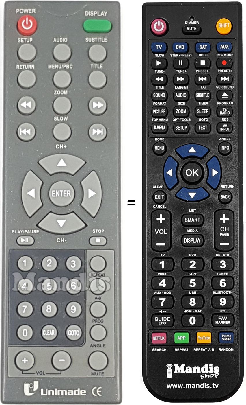 Replacement remote control REMCON2111