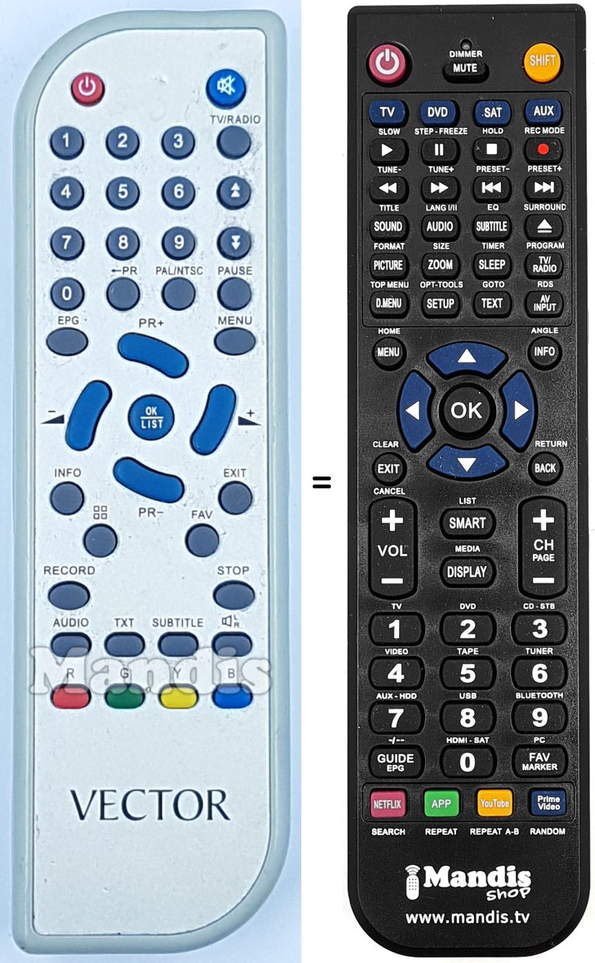 Gleichwertige Fernbedienung REMCON2183