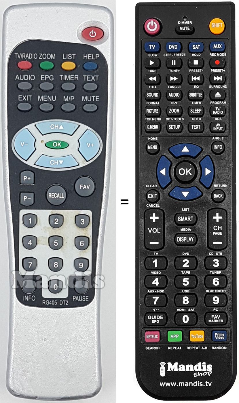 Replacement remote control Neuling RG405 DT2