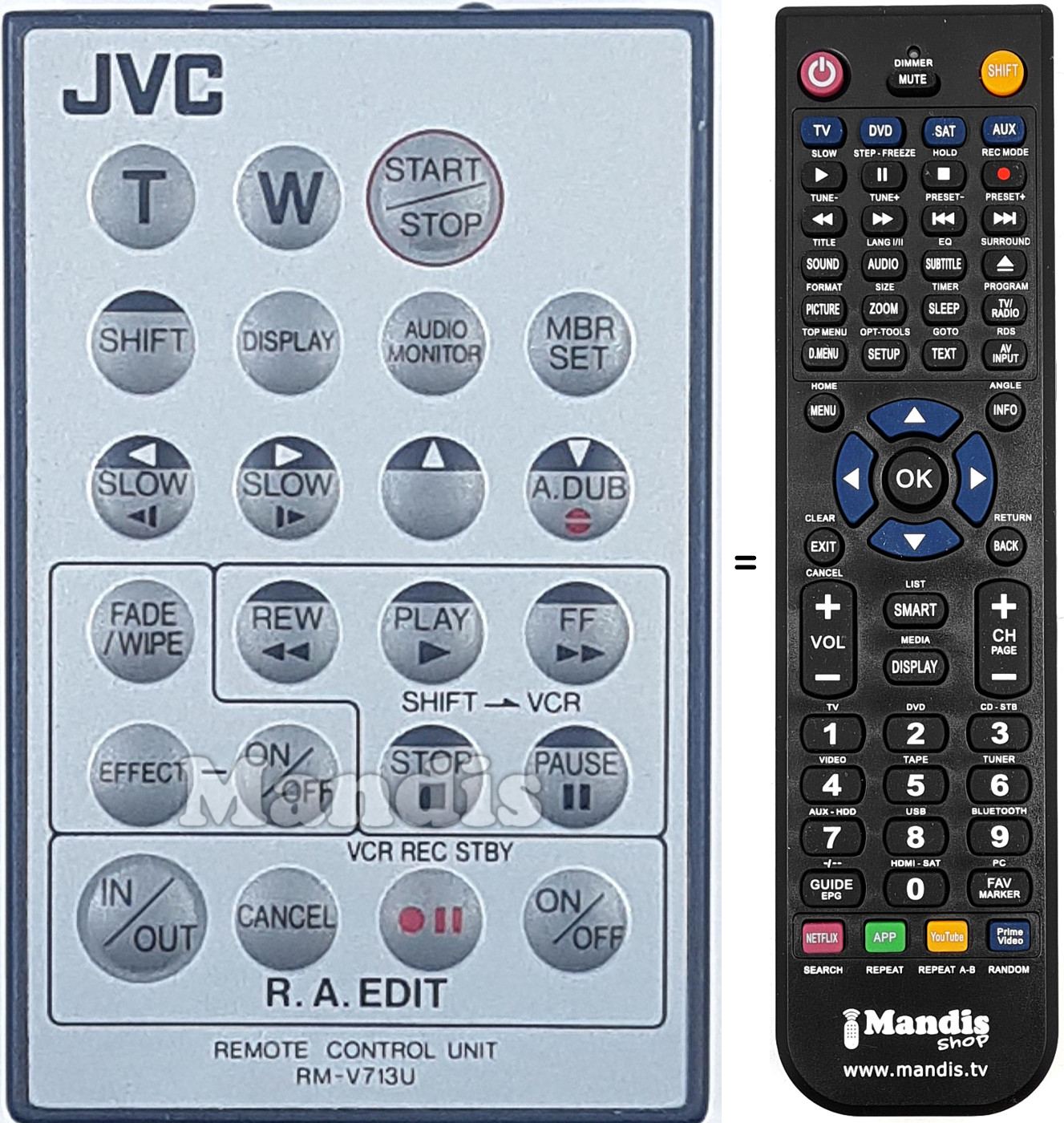 Gleichwertige Fernbedienung RM-V713U