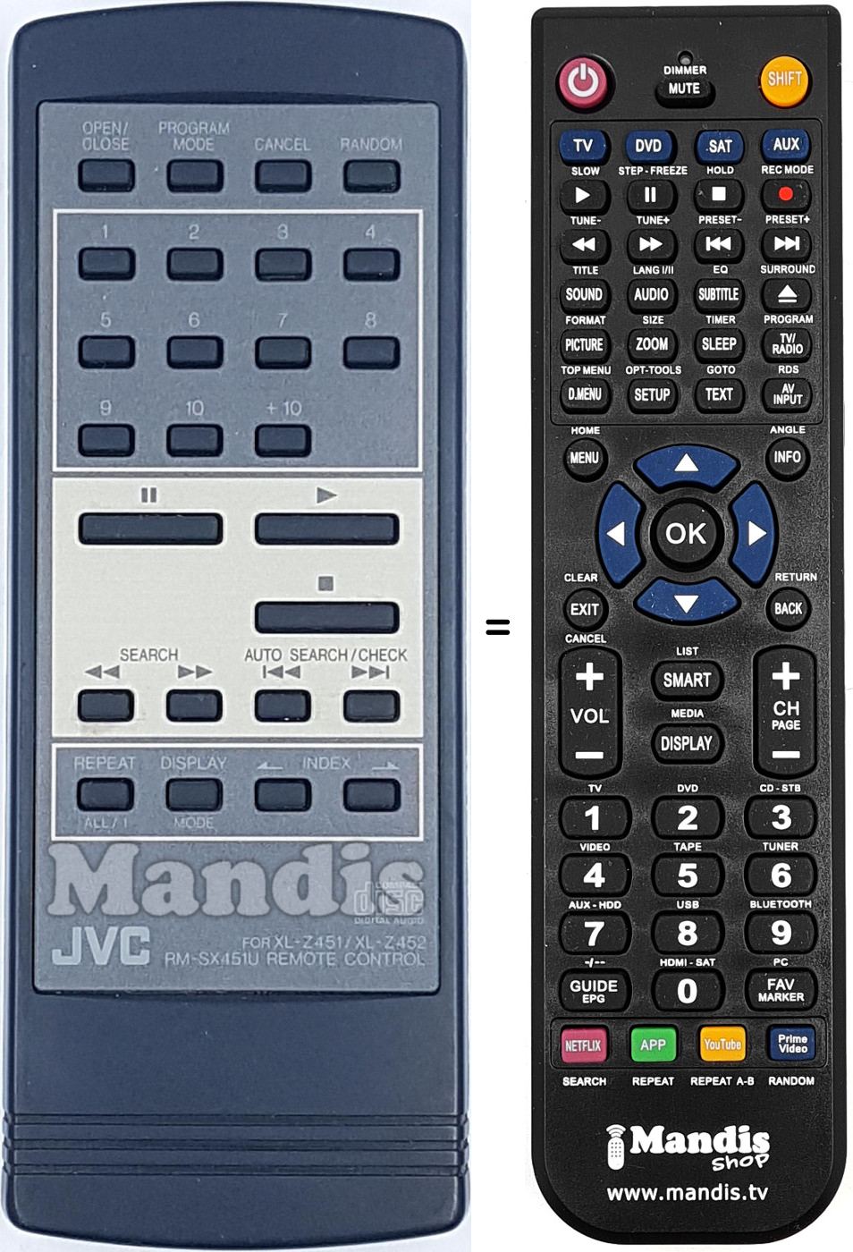 Gleichwertige Fernbedienung JVC RMSX451U