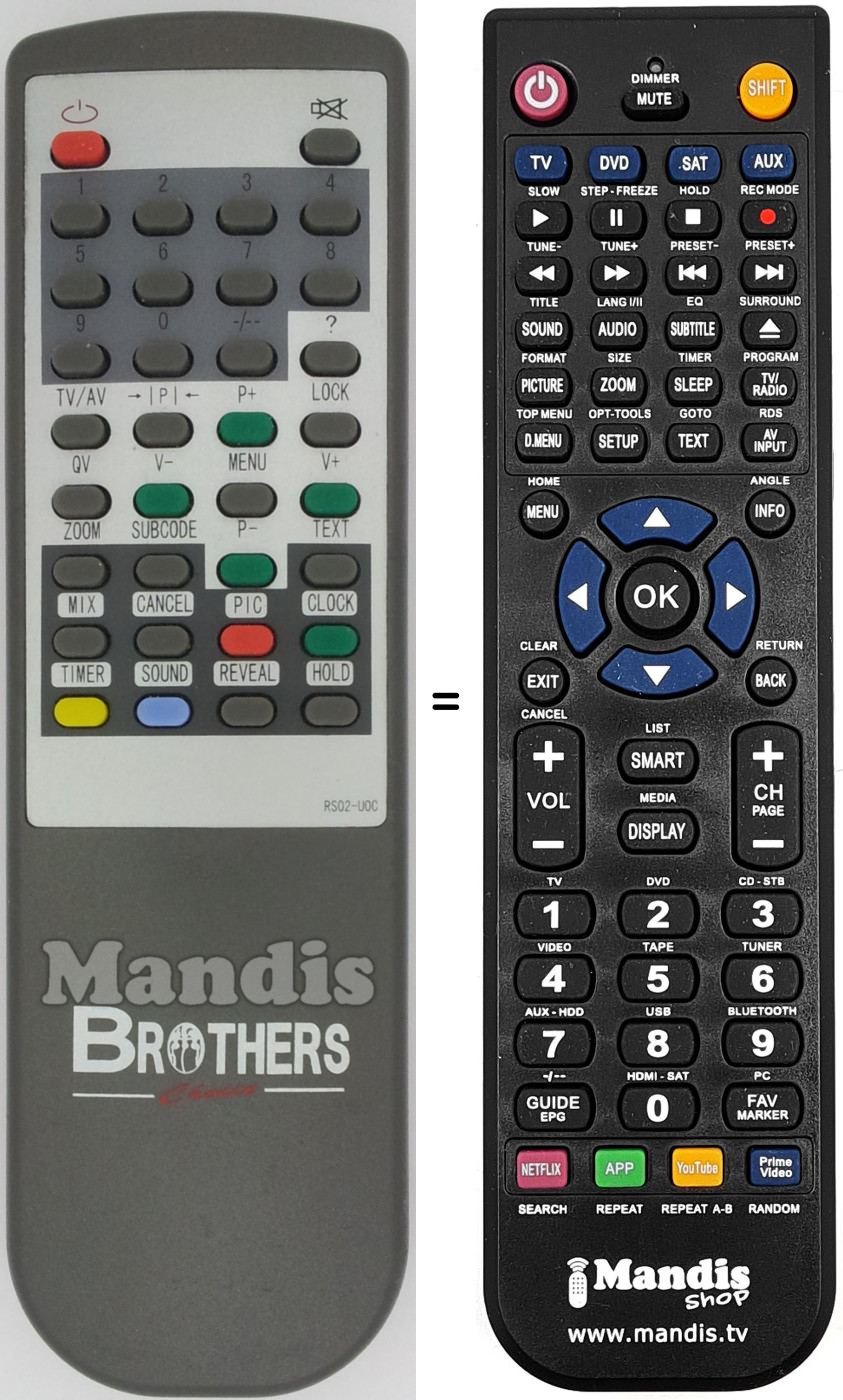 Replacement remote control RS02-UOC