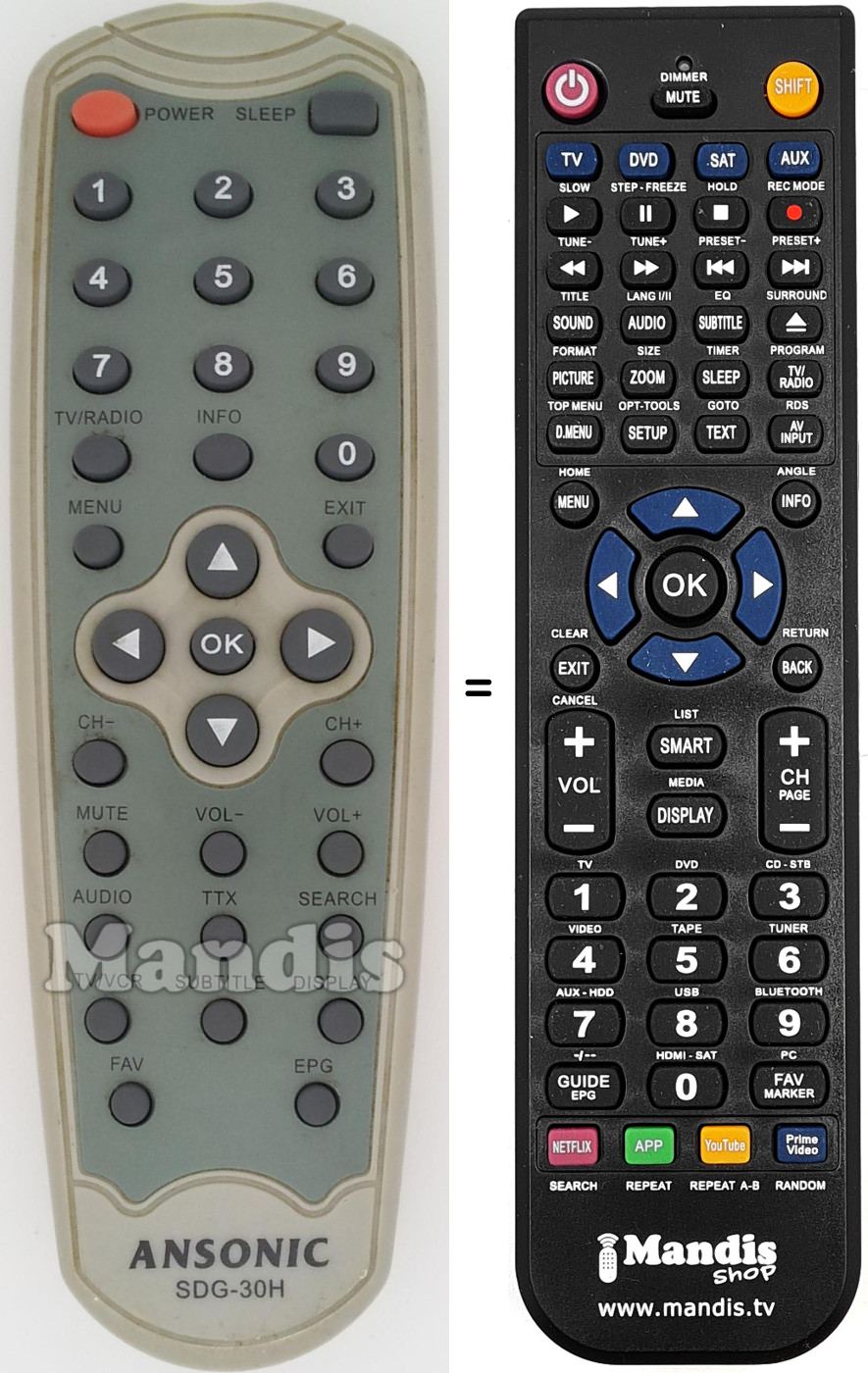 Replacement remote control SDG-30H