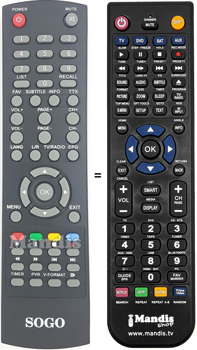 Gleichwertige Fernbedienung SOG002