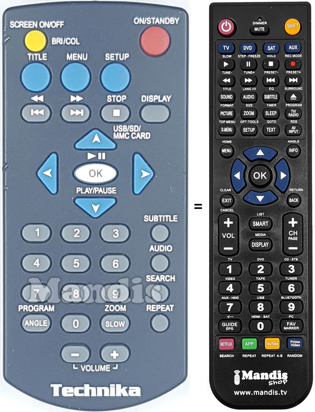 Replacement remote control TECH002
