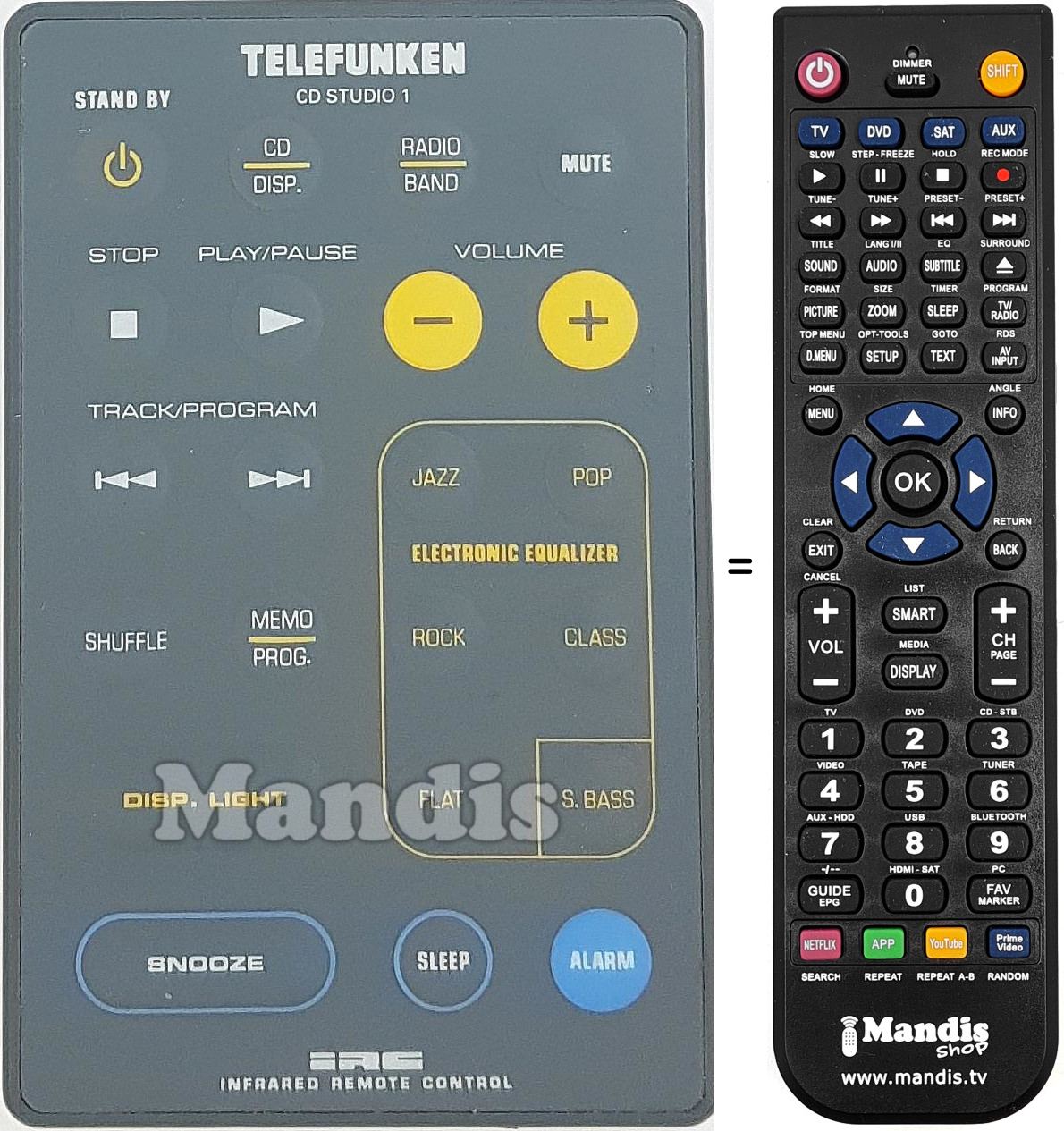 Gleichwertige Fernbedienung TELEFUNKEN002